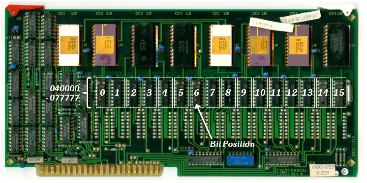 A27 PPU RAM/ROM Assembly