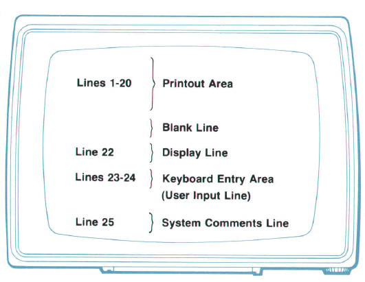 Screen Partitioning